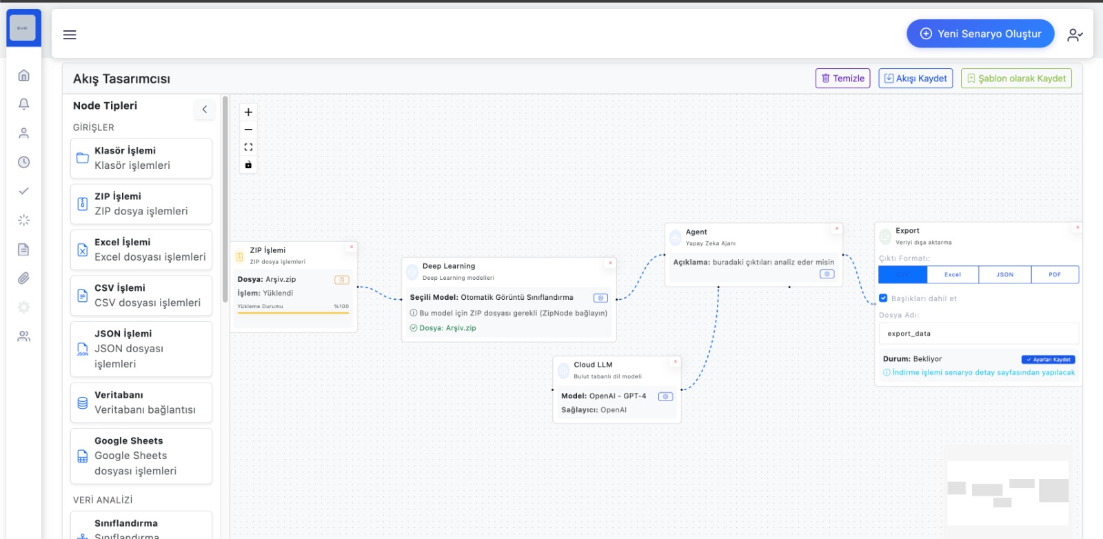 Insight Vortex - No-Code AI Platform